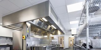Get to know more about Cloud Kitchens